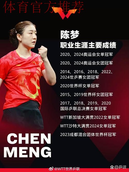 陈梦刘诗雯全运征程圆满！国乒女队五主力各有遗憾
