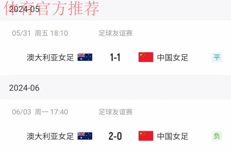 飞得更高，看得更远——全国2005-2006年龄组女足精英球员训练营圆满结束