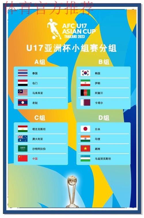 2023亚足联U-17亚洲杯预选赛U-20亚洲杯预选赛分组出炉