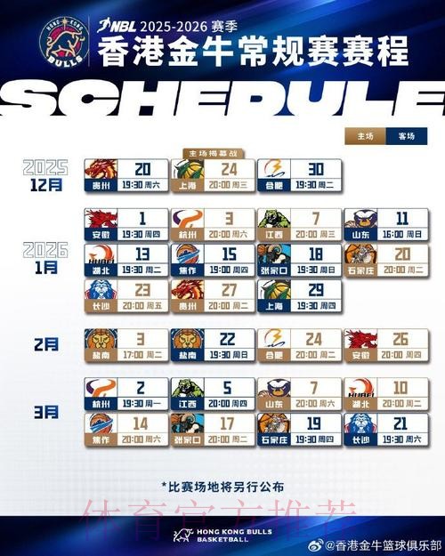 NBL社媒分享第十二轮最新赛程:香港金牛、上海玄鸟今日出战 NBL社媒分享第十二轮最新赛程:香港金牛、上海玄鸟今日出战